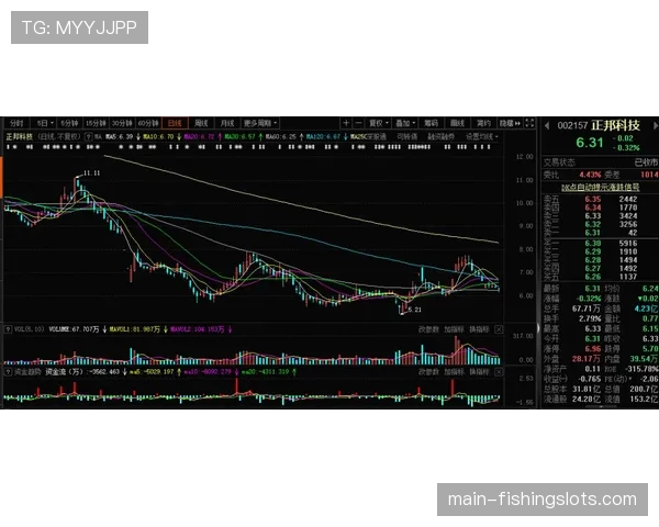科学报告：比赛不同时段球员心率与射门动作稳定性的关联性研究